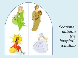 Seasons  outside the hospital  window 