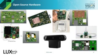 © 2021 Luxonis
Open-Source Hardware
15
 