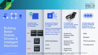 “5G and AI Transforming the Next Generation of Robotics,” a ...