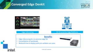 “Accelerating Edge AI Solution Development with Pre-validated Hardware ...