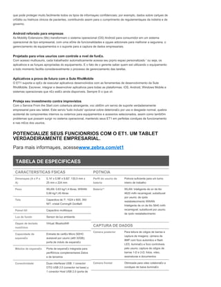 que pode proteger muito facilmente todos os tipos de informaµes confidenciais; por exemplo, dados sobre cartµes de
cr©dito ou histricos clnicos de pacientes, contribuindo assim para o cumprimento de regulamentaµes da indstria e de
governo.
Android reforado para empresas
As Mobility Extensions (Mx) transformam o sistema operacional (OS) Android para consumidor em um sistema
operacional de tipo empresarial, com uma s©rie de funcionalidades e opµes adicionais para melhorar a segurana, o
gerenciamento de equipamentos e o suporte para a captura de dados empresariais.
Projetado para vrios usurios com controle a nvel de fun£o.
Com acesso multiusurio, cada trabalhador automaticamente acessa seu prprio espao personalizado ' ou seja, os
aplicativos e as funµes apropriadas do equipamento. E o fato de o gerente saber quem est utilizando o equipamento
a todo momento facilita consideravelmente o processo de gerenciamento das tarefas.
Aplicativos a prova de futuro com a Sute RhoMobile
O ET1 suporta a op£o de executar aplicativos desenvolvidos com as ferramentas de desenvolvimento da Sute
RhoMobile. Escrever, integrar e desenvolver aplicativos para todas as plataformas: iOS, Android, Windows Mobile e
sistemas operacionais que n£o est£o ainda disponveis. Sempre © o que vir.
Proteja seu investimento contra imprevistos
Com o Service From the Start com cobertura abrangente, voc obt©m um servio de suporte verdadeiramente
empresarial para seu tablet. Este servio 'tudo includo' opcional cobre deteriora£o por uso e desgaste normal, quebra
acidental de componentes internos ou externos para equipamentos e acessrios selecionados, assim como tamb©m
problemas que possam surgir no sistema operacional, mantendo seus ET1 em perfeitas condiµes de funcionamento
e nas m£os dos usurios.
POTENCIALIZE SEUS FUNCIONRIOS COM O ET1. UM TABLET
VERDADEIRAMENTE EMPRESARIAL.
Para mais informaµes, acessewww.zebra.com/et1
TABELA DE ESPECIFICAES
CARACTERSTICAS FSICAS
Dimensµes (A x P x
A)
5,14' x 0,98' x 8,82'; 130,5 mm x
25 mm x 224 mm
Peso WLAN: 0,63 kg/1,4 libras; WWAN:
0,66 kg/1,45 libras
Tela Capacitiva de 7'; 1024 x 600; 350
NIT; cristal Corning® Gorilla®
Painel ttil Capacitivo multitoque
Luz de fundo Sensor de luz ambiente
Opµes de teclado
num©rico
Virtual; Bluetooth®
Capacidade de
expans£o
Entrada de cart£o Micro SDHC
acessvel por usurio (at© 32GB);
porta de mdulo de expans£o
Mdulos de expans£o Porta de expans£o integrada para
perif©ricos complementares Zebra
e de terceiros
Conectividade Duas interfaces USB: 1 conector
OTG USB 2.0 (conector na base) y
1 conector Host USB 2.0 (porta de
POTNCIA
Perfil do usurio de
bateria
Potncia suficiente para um turno
inteiro de trabalho
Bateria** WLAN: Inteligente de on de ltio
4620 mAh recarregvel; substituvel
por usurio; de rpido
restabelecimento WWAN:
Inteligente de on de ltio 5640 mAh
recarregvel; substituvel por usurio;
de rpido restabelecimento
CAPTURA DE DADOS
C¢mera posterior Para leitura de cdigos de barras e
captura de imagens: c¢mera de
8MP com foco automtico e flash
LED, ilumina£o e foco controlveis
pelo usurio; captura de cdigos de
barras 1-D e 2-D, fotos, vdeo,
assinaturas e documentos
C¢mera frontal Otimizada para vdeo colabora£o e
condiµes de baixa ilumina£o
 