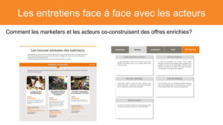 Les entretiens face à face avec les acteurs
Comment les marketers et les acteurs co-construisent des offres enrichies?
 