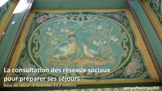 La0consulta.on0des0réseaux0sociaux00
pour0préparer0ses0séjours0
Base(de(calcul(:(ECtouristes(23,2(millions( www.raﬀour(interac.f.fr0
 