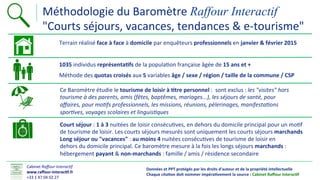 Cabinet(Raﬀour'Interac-f'
www.raﬀour(interac.f.fr0
+33(1(47(04(02(27(
Données0et0PPT0protégés0par0les0droits0d'auteur0et0de0la0propriété0intellectuelle0000
Chaque0cita.on0doit0nommer0impéra.vement0la0source0:0Cabinet0Raﬀour0Interac.f0
Méthodologie(du(Baromètre(Raffour Interactif
"Courts(séjours,(vacances,(tendances(&(eCtourisme"((
Terrain(réalisé(face0à0face(à(domicile0par0enquêteurs(professionnels(en(janvier0&0février020150
1035(individus(représenta.fs(de(la(populaIon(française(âgée(de(150ans0et0+((
Méthode(des(quotas0croisés(aux(5(variables(âge0/0sexe0/0région0/0taille0de0la0commune0/0CSP0
Ce(Baromètre(étudie(le(tourisme0de0loisir0à0.tre0personnel0:((sont(exclus(:(les'"visites"'hors'
tourisme'à'des'parents,'amis'(fêtes,'baptêmes,'mariages...),'les'séjours'de'santé,'pour'
aﬀaires,'pour'mo-fs'professionnels,'les'missions,'réunions,'pèlerinages,'manifesta-ons'
spor-ves,'voyages'scolaires'et'linguis-ques'
Court0séjour0:(10à03(nuitées(de(loisir(consécuIves,(en(dehors(du(domicile(principal(pour(un(moIf(
de(tourisme(de(loisir.(Les(courts(séjours(mesurés(sont(uniquement(les(courts(séjours(marchands0
Long0séjour0ou0"vacances"0:(au0moins04(nuitées(consécuIves(de(tourisme(de(loisir(en(
dehors(du(domicile(principal.(Ce(baromètre(mesure(à(la(fois(les(longs(séjours(marchands0:(
hébergement(payant(&(non(marchands(:(famille(/(amis(/(résidence(secondaire((
 