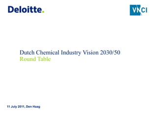 Dutch Chemical Industry Vision 2030/50
        Round Table




11 July 2011, Den Haag
 