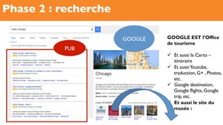 Phase 2 : recherche
GOOGLE GOOGLE EST l’Office
de tourisme
!  Et aussi la Carto –
itinéraire
!  Et aussiYoutube,
traduction, G+ , Photos,
etc.
!  Google destination,
Google flights, Google
trip, etc.
!  Et aussi le site du
musée :
PUB
 