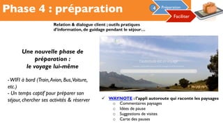 Phase 4 : préparation Préparation4
Faciliter
Relation & dialogue client ; outils pratiques
d’information, de guidage pendant le séjour…
Une nouvelle phase de
préparation :
le voyage lui-même
-WIFI à bord (Train,Avion, Bus,Voiture,
etc.)
- Un temps captif pour préparer son
séjour, chercher ses activités & réserver !  WAYNOTE : l’appli autoroute qui raconte les paysages
o  Commentaires paysages
o  Idées de pause
o  Suggestions de visites
o  Carte des pauses
 