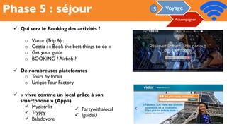 Phase 5 : séjour
Accompagner
Voyage5
!  Qui sera le Booking des activités ?
o  Viator (Trip A) :
o  Ceetiz : « Book the best things to do » 
o  Get your guide
o  BOOKING ? Airbnb ?
!  De nombreuses plateformes
o  Tours by locals
o  Unique Tour Factory
!  « vivre comme un local grâce à son
smartphone » (Appli)
!  Mydistrikt
!  Tryppy
!  Baladovore
!  Partywithalocal
!  IguideU
 