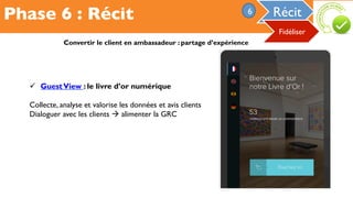 Phase 6 : Récit Récit6
Fidéliser
Convertir le client en ambassadeur : partage d’expérience
!  GuestView : le livre d’or numérique
Collecte, analyse et valorise les données et avis clients
Dialoguer avec les clients " alimenter la GRC
 