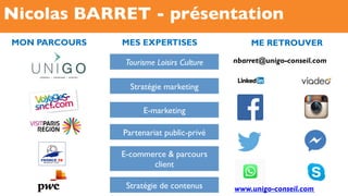 Nicolas BARRET - présentation
MON PARCOURS MES EXPERTISES ME RETROUVER
Tourisme Loisirs Culture
Stratégie marketing
E-marketing
Partenariat public-privé
E-commerce & parcours
client
Stratégie de contenus
nbarret@unigo-conseil.com
www.unigo-conseil.com
 