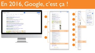 En 2016, Google, c’est ça !
1er SEO
DMO
1er SEO
DMO
 