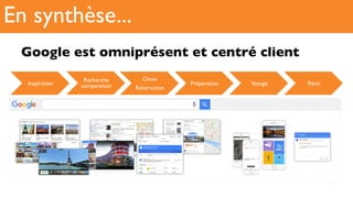 Google est omniprésent et centré client
En synthèse...
Inspiration
Recherche
comparaison
Choix
Réservation
Préparation Voyage Récit
 