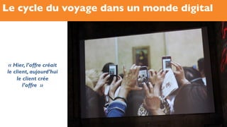 Le cycle du voyage dans un monde digital
« Hier, l’offre créait
le client, aujourd’hui
le client crée
l’offre  »
 
