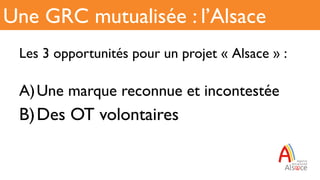 Les 3 opportunités pour un projet « Alsace » :
A) Une marque reconnue et incontestée
B) Des OT volontaires
Une GRC mutualisée : l’Alsace
 