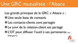 Les grands principes de la GRC « Alsace » :
n Une seule base de contacts
n Les contacts-clients sont partagés
n Le suivi de la relation-client est partagé
n L’OT peut diffuser l’outil à ses partenaires (ex :
hébergeurs)
Une GRC mutualisée : l’Alsace
 