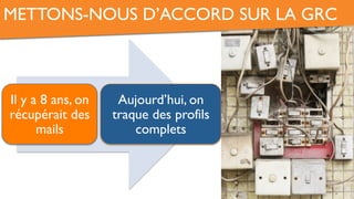 METTONS-NOUS D’ACCORD SUR LA GRC
Il y a 8 ans, on
récupérait des
mails
Aujourd’hui, on
traque des profils
complets
 