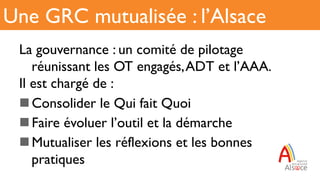La gouvernance : un comité de pilotage
réunissant les OT engagés,ADT et l’AAA.
Il est chargé de :
n Consolider le Qui fait Quoi
n Faire évoluer l’outil et la démarche
n Mutualiser les réflexions et les bonnes
pratiques
Une GRC mutualisée : l’Alsace
 