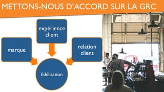 METTONS-NOUS D’ACCORD SUR LA GRC
fidélisation
marque
expérience
client
relation
client
 