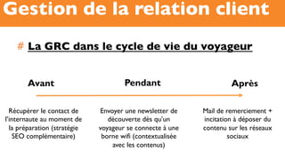 #  La GRC dans le cycle de vie du voyageur
Gestion de la relation client
Avant Pendant Après
Récupérer le contact de
l’internaute au moment de
la préparation (stratégie
SEO complémentaire)
Envoyer une newsletter de
découverte dès qu’un
voyageur se connecte à une
borne wifi (contextualisée
avec les contenus)
Mail de remerciement +
incitation à déposer du
contenu sur les réseaux
sociaux
 