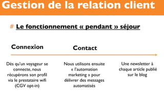 #  Le fonctionnement « pendant » séjour
Gestion de la relation client
Connexion Contact
Dès qu’un voyageur se
connecte, nous
récupérons son profil
via le prestataire wifi
(CGV opt-in)
Nous utilisons ensuite
« l’automation
marketing » pour
délivrer des messages
automatisés
Une newsletter à
chaque article publié
sur le blog
 