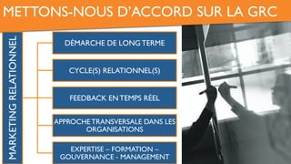 METTONS-NOUS D’ACCORD SUR LA GRCMARKETINGRELATIONNEL
DÉMARCHE DE LONG TERME
CYCLE(S) RELATIONNEL(S)
FEEDBACK EN TEMPS RÉEL
APPROCHE TRANSVERSALE DANS LES
ORGANISATIONS
EXPERTISE – FORMATION –
GOUVERNANCE - MANAGEMENT
 