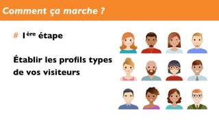 #  1ère étape
Établir les proﬁls types
de vos visiteurs
Comment ça marche ?
 