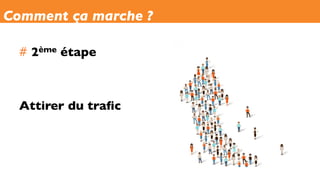 #  2ème étape
Attirer du traﬁc
Comment ça marche ?
 
