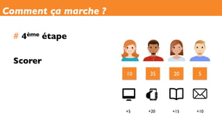 #  4ème étape
Scorer
Comment ça marche ?
10 35 20 5
+15+5 +10+20
 