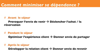 Comment minimiser sa dépendance ?
#  Avant le séjour
Provoquer l’envie de venir à Déclencher l’achat / la
réservation
#  Pendant le séjour
Optimiser l’expérience client à Donner envie de partager
#  Après le séjour
Développer la relation client à Donner envie de revenir
 