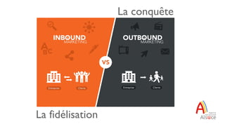 La fidélisation
La conquête
 