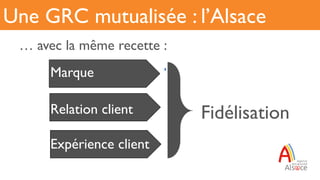 … avec la même recette :
Une GRC mutualisée : l’Alsace
Marque
Relation client
Expérience client
Fidélisation
 