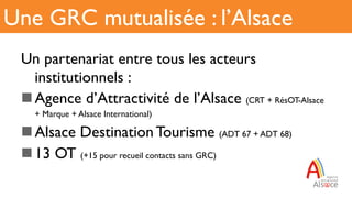 Un partenariat entre tous les acteurs
institutionnels :
n Agence d’Attractivité de l’Alsace (CRT + RésOT-Alsace
+ Marque +...