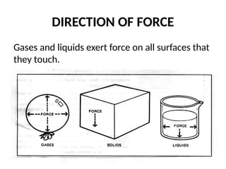 DIRECTION OF FORCE
Gases and liquids exert force on all surfaces that
they touch.
 