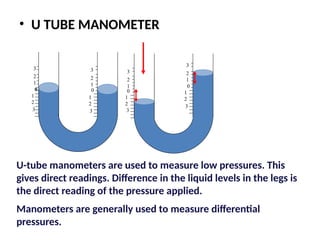 • U TUBE MANOMETER
0
1
2
3
1
2
3
1
2
3
1
2
3
1
2
3
1
2
3
1
2
3
1
2
3
0 0
0
U-tube manometers are used to measure low pressures. This
gives direct readings. Difference in the liquid levels in the legs is
the direct reading of the pressure applied.
Manometers are generally used to measure differential
pressures.
 