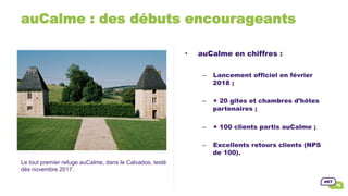 auCalme : des débuts encourageants
•  auCalme en chiffres :
–  Lancement officiel en février
2018 ;
–  + 20 gîtes et chambres d’hôtes
partenaires ;
–  + 100 clients partis auCalme ;
–  Excellents retours clients (NPS
de 100).
Le tout premier refuge auCalme, dans le Calvados, testé
dès novembre 2017.
 