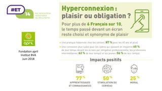 Fonda/on	april	
Ins/tut	BVA	
Juin	2018	
 