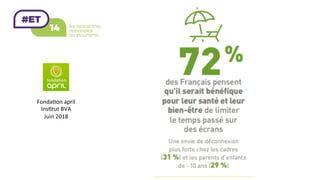 Fonda/on	april	
Ins/tut	BVA	
Juin	2018	
 