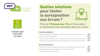 Fonda/on	april	
Ins/tut	BVA	
Juin	2018	
 