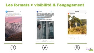 Les formats > visibilité & l’engagement
 