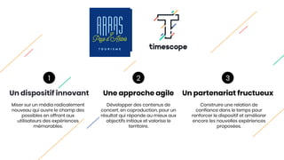 Un dispositif innovant
1
Une approche agile
2
Un partenariat fructueux
3
Miser sur un média radicalement
nouveau qui ouvre le champ des
possibles en offrant aux
utilisateurs des expériences
mémorables.
Développer des contenus de
concert, en coproduction, pour un
résultat qui réponde au mieux aux
objectifs initiaux et valorise le
territoire.
Construire une relation de
confiance dans le temps pour
renforcer le dispositif et améliorer
encore les nouvelles expériences
proposées.
 