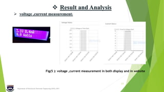 Fig(5 ): voltage ,current measurement in both display and in website
Department of Electrical & Electronic Engineering (EEE), IIUC
13
 voltage ,current measurement:
 Result and Analysis
 