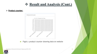  Product counter:
 Fig(6 ): product counter showing data on website
Department of Electrical & Electronic Engineering (EEE), IIUC 14
 Result and Analysis (Cont.)
 