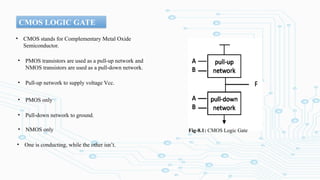 CMOS LOGIC GATE
• CMOS stands for Complementary Metal Oxide
Semiconductor.
• PMOS transistors are used as a pull-up network and
NMOS transistors are used as a pull-down network.
• Pull-up network to supply voltage Vcc.
• One is conducting, while the other isn’t.
• NMOS only
• Pull-down network to ground.
• PMOS only
Fig-8.1: CMOS Logic Gate
 