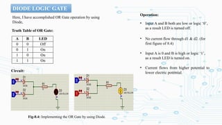 DIODE LOGIC GATE
Here, I have accomplished OR Gate operation by using
Diode,
Truth Table of OR Gate:
A B LED
0 0 Off
0 1 On
1 0 On
1 1 On
Circuit:
Fig-8.4: Implementing the OR Gate by using Diode.
Operation:
• Input A and B both are low or logic ‘0’,
as a result LED is turned off.
• No current flow through d1 & d2. (for
first figure of 8.4)
• Input A is 0 and B is high or logic ‘1’,
as a result LED is turned on.
• Current flows from higher potential to
lower electric potential.
 