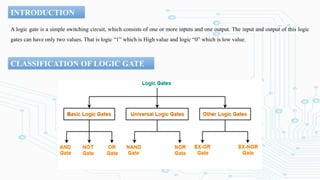 INTRODUCTION
A logic gate is a simple switching circuit, which consists of one or more inputs and one output. The input and output of this logic
gates can have only two values. That is logic “1” which is High value and logic “0” which is low value.
CLASSIFICATION OF LOGIC GATE
 