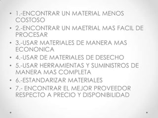 • 1.-ENCONTRAR UN MATERIAL MENOS
  COSTOSO
• 2.-ENCONTRAR UN MAETRIAL MAS FACIL DE
  PROCESAR
• 3.-USAR MATERIALES DE MANERA MAS
  ECONONICA
• 4.-USAR DE MATERIALES DE DESECHO
• 5.-USAR HERRAMIENTAS Y SUMINISTROS DE
  MANERA MAS COMPLETA
• 6.-ESTANDARIZAR MATERIALES
• 7.- ENCONTRAR EL MEJOR PROVEEDOR
  RESPECTO A PRECIO Y DISPONIBILIDAD
 