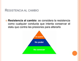 RESISTENCIA AL CAMBIO

   Resistencia al cambio: se considera la resistencia
    como cualquier conducta que intenta conservar el
    statu quo contra las presiones para alterarlo
 