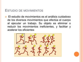 ESTUDIO DE MOVIMIENTOS
    El estudio de movimientos es el análisis cuidadoso
    de los diversos movimientos que efectúa el cuerpo
    al ejecutar un trabajo. Su objeto es eliminar o
    reducir los movimientos ineficientes, y facilitar y
    acelerar los eficientes
 