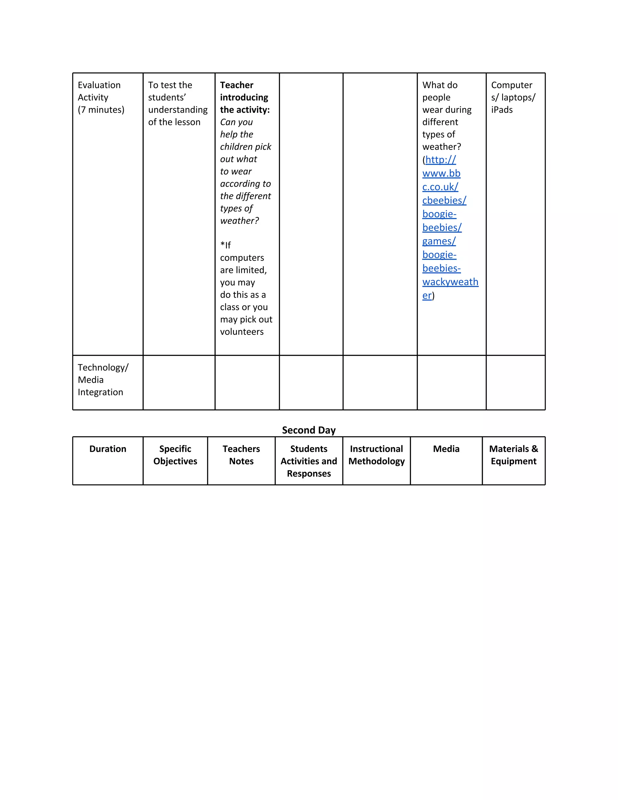 Weather Lesson Plan | PDF
