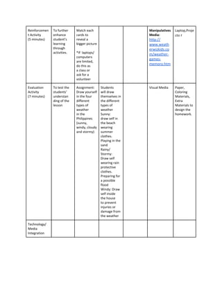 Weather Lesson Plan | PDF